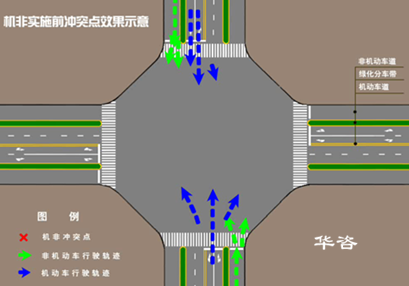 10年鑄一劍！華咨公司交評(píng)、防洪、穩(wěn)評(píng)、航評(píng)、環(huán)評(píng)案例創(chuàng)新高