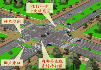 自來(lái)水管穿越高速公路保障公路安全技術(shù)評(píng)價(jià)_公路安全評(píng)價(jià)_高速公路安評(píng)單位