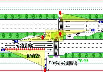 交通影響評價:TransCAD技術(shù)推進城市建設(shè)項目交通影響評價報告編制的技術(shù)思考