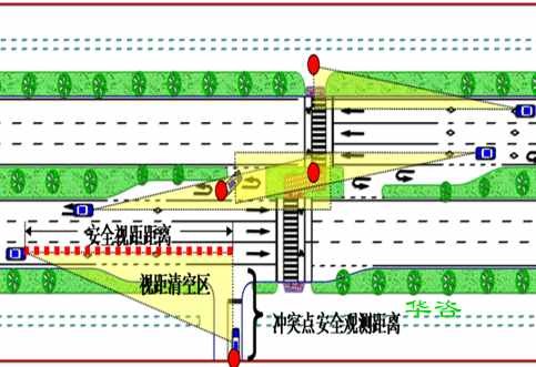 交通影響評價(jià):TransCAD技術(shù)推進(jìn)城市建設(shè)項(xiàng)目交通影響評價(jià)報(bào)告編制的技術(shù)思考